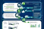 品牌推广公司如何系统性获客，从精准定位到客户转化的全流程指南