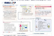 淮南技能鉴定补贴申请全攻略，政策解读、流程指南与注意事项