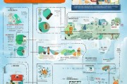 全面解析，去哪申请读书补贴？补贴类型、申请渠道与实用指南