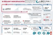 日本远程办公补贴申请全指南，政策解读、条件与流程详解
