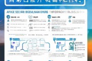 东营就业技能补贴申请全攻略，政策解读、条件流程与实用指南