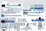 深圳初创补贴申请全流程指南，从条件到资金到账，一篇读懂