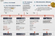 获客宝怎么停止营业？详细步骤与注意事项解析