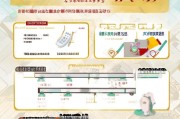 衢州返工补贴申请指南，政策解读、申请流程与注意事项