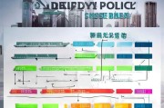 深圳最新补贴政策全攻略，申请条件、流程、材料一文读懂