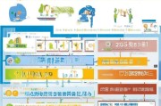 2024年买房补贴申请全攻略，这些渠道和步骤你必须知道