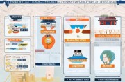 韩国补办护照申请流程指南