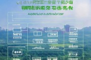 滁州创业补贴申请指南，条件、流程、材料全解析