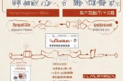 陕西省购物补贴申请全攻略，条件、流程、注意事项一文读懂