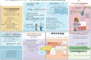 晋江外出务工补贴申请全攻略，政策解读、条件流程与注意事项