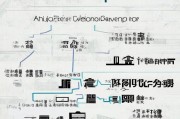 安徽灵活就业补贴申请全攻略，条件、流程、材料一文读懂