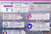 四川师范大学租房补贴申请全攻略，条件、流程、注意事项详解