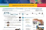 揭阳求职创业补贴申请指南，政策解读、条件与流程全攻略