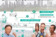 钦州临时补贴申请指南，符合条件的市民如何快速申领？