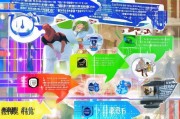 动漫项目补贴申请全攻略，从政策解读到成功获批的实操指南