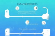 如何轻松掌握住房公资金领取流程？