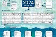 海宁人才补贴申请时间指南，2024最新政策、节点全解析