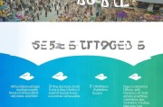 门窗行业如何精准获客？这5个策略让你业绩翻倍！