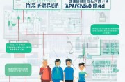 广州学生家庭补贴申请全攻略，条件、流程、注意事项，助你轻松领补贴