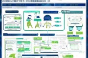 深圳人才补贴申请全攻略，政策解读、条件与流程详解
