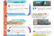 重庆市补贴申请全流程详解，从政策解读到资金到账