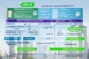 深圳深户租房补贴申请全攻略，条件、流程、注意事项及常见问题解答