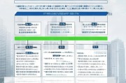 深圳困难补贴申请全流程指南，条件、材料、步骤详解