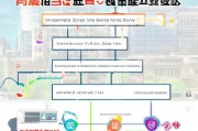 佛山社保求职补贴申请指南，条件、流程与注意事项全解析
