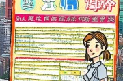 初级会计考试领取指南
