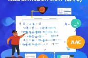 单个获客成本怎么算？保姆级教程+公式拆解，让你的获客效率翻倍！
