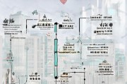 香港硕士申请流程详解，深圳学生的指南