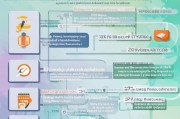 申请补贴政策全攻略，从政策解读到成功获批的实用指南