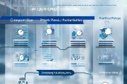 企业购置防疫补贴申请指南，政策解读、流程详解与实操建议