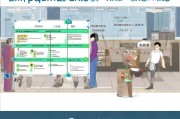 深圳临牌申请流程详解