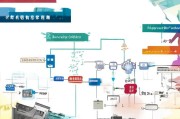 锦州社区疫情补贴申请全攻略，政策解读、流程指引与注意事项