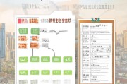 绵阳住房补贴申请全攻略，条件、流程、材料及注意事项