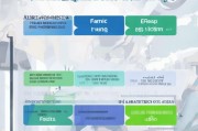 人才就业补贴申请全流程指南，从条件到到账，一文详解