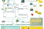荔浦契税补贴申请全攻略，条件、流程、材料及注意事项