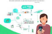 淘宝卖家返现必知，如何高效领取，让顾客不用等太久