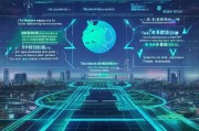 广州元宇宙补贴申请全攻略，政策红利、申报要点与实战策略