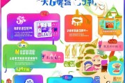 获客视频装修素材怎么下载？保姆级教程+避坑指南，让你的获客视频更吸睛！