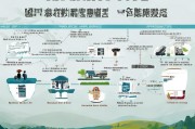 南山租户补贴申请指南，政策解读、流程详解与实用贴士