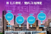 成都抖音获客指南，从0到1打造本地流量变现闭环