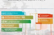 温州居家补贴申请全攻略，条件、流程、材料一文读懂