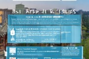 苏州人才租房补贴申请全攻略，条件、流程、材料一文读懂