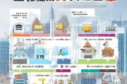 南宁市劳动仲裁申请全流程指南