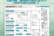 重庆人才购房补贴申请全攻略，政策解读、条件流程与注意事项