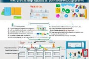 淮北灵活就业人员补贴申请指南，政策解读、流程详解与常见问题解答