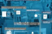 就业补贴申请全攻略，从条件到流程，手把手教你领取补贴