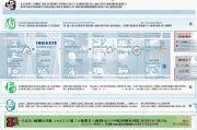 宝安区补贴申请全攻略，从政策解读到实操指南，助您轻松申领